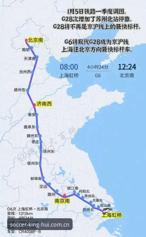 类似球王会的赛事直播平台使用指南 上海北京G4前瞻最新动态:球王会体育拆解替补轮换与攻守博弈