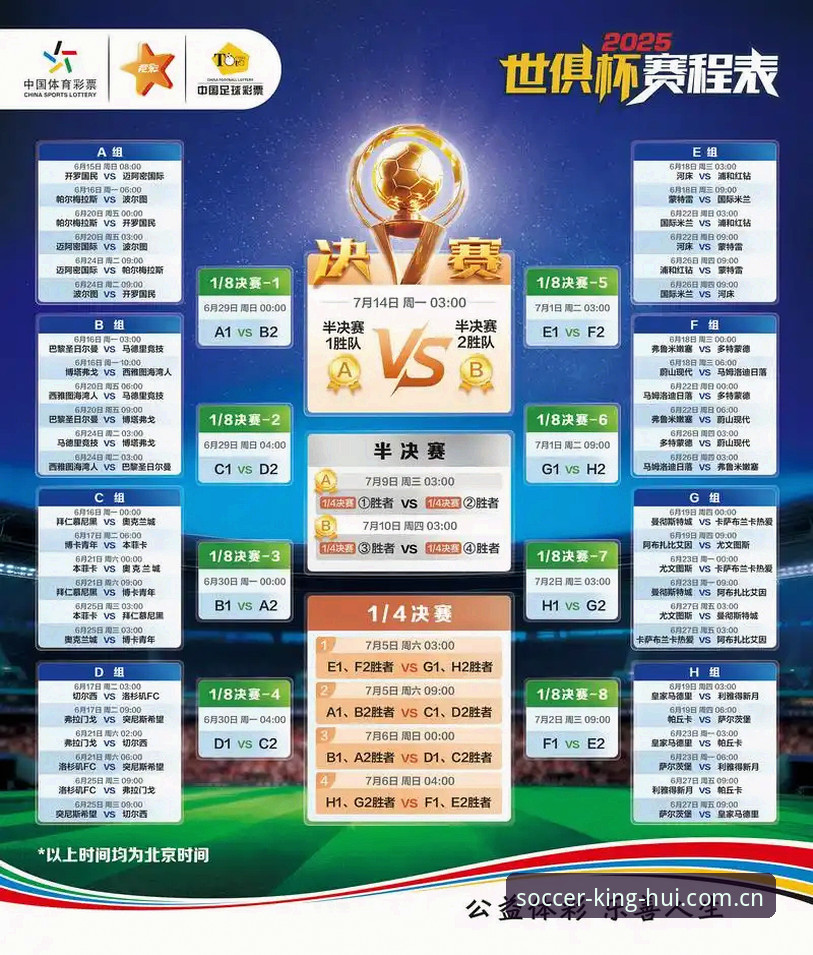 资深用户分享：从世界杯门票风波看2025年赛事出行背后的政治博弈