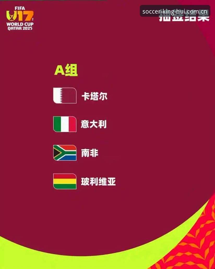 U17世界杯抽签结果解读指南：球王会体育带你逐组分析赛事走向